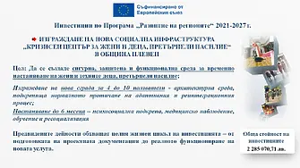 Плевен кандидатства за финансиране на Кризисен център за жени и деца, претърпели насилие