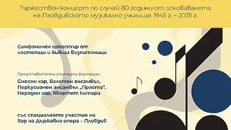 НУМТИ "Добрин Петков" чества 80 години с голям концерт в Световния ден на музиката   