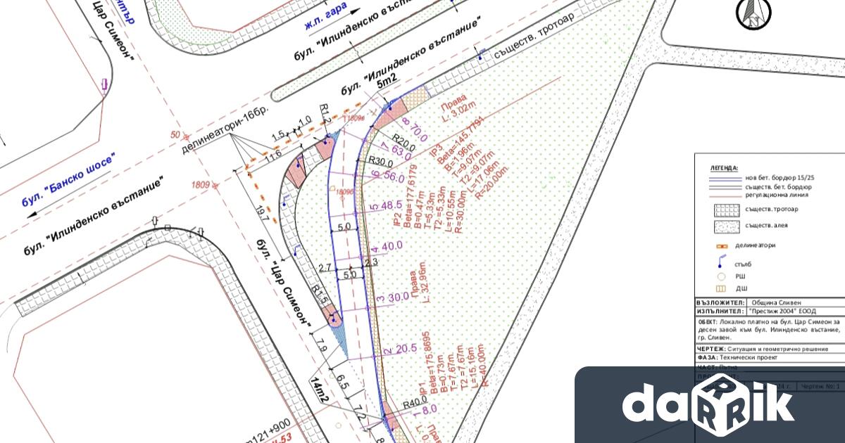 В Сливен започва изграждане на локално платно на булевард Цар