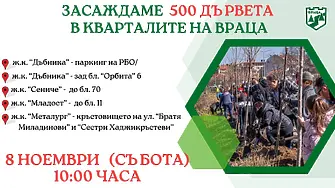 500 нови дървета ще засадят в събота врачани