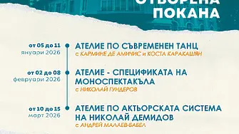 Признати в света театрали ще водят творчески ателиета в Габрово