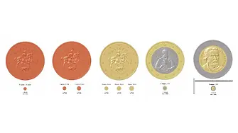 Започва продажбата на стартовите комплекти евромонети в страната