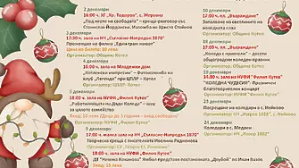 Община Котел обяви събитията за декември
