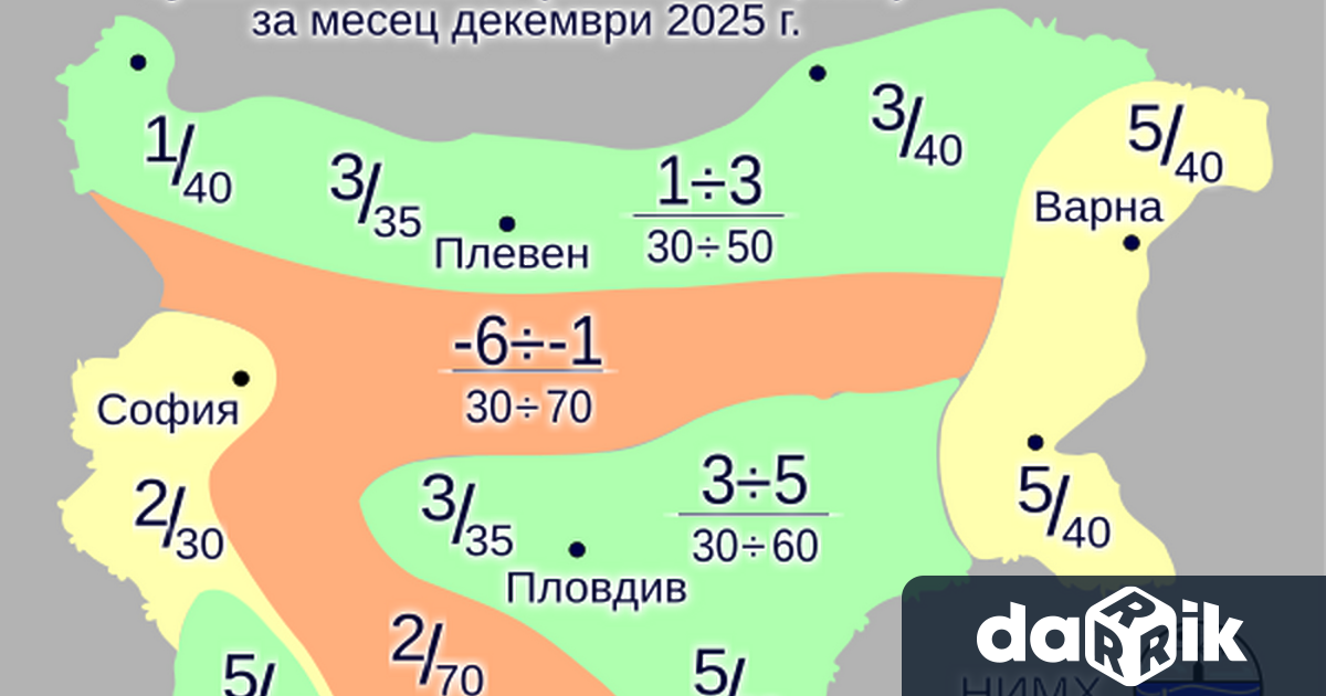 Най ниските температури през декември у нас ще бъдат между минус