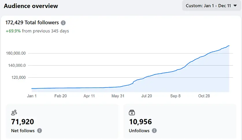 Дарик: Визията digital first и последователният прогрес