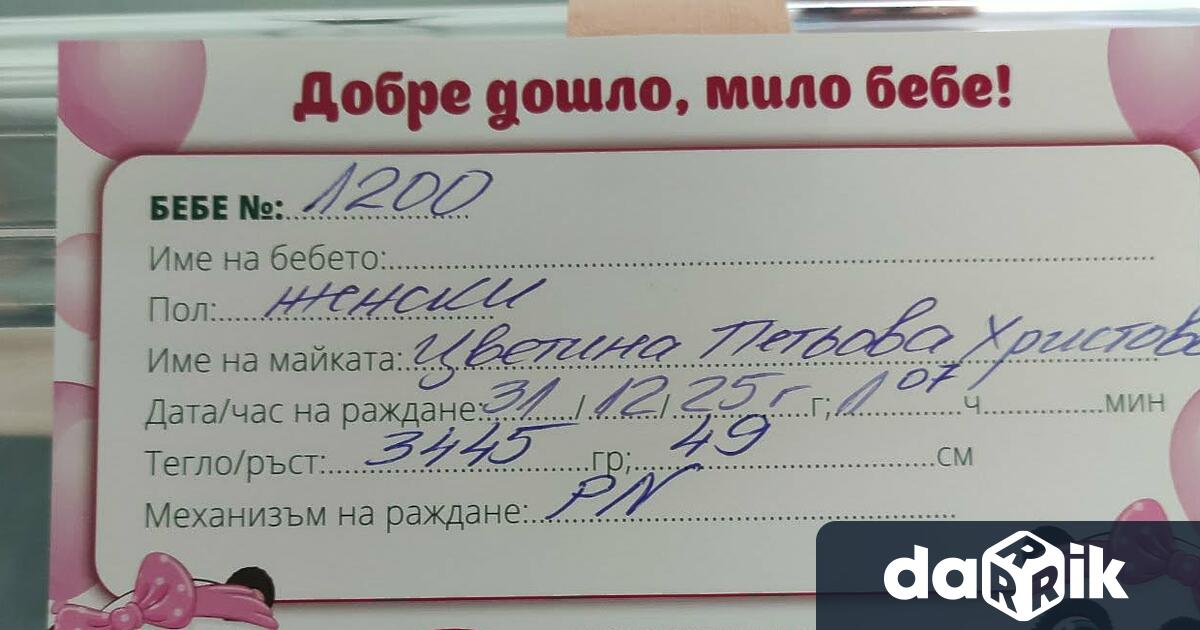 От Университетска болница Д р Георги Странски споделиха новината че