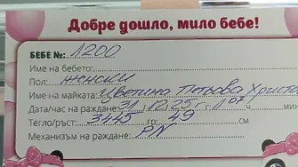 Бебе номер 1200 се роди в последните часове на 2025-та година в УМБАЛ „Д-р Георги Странски“