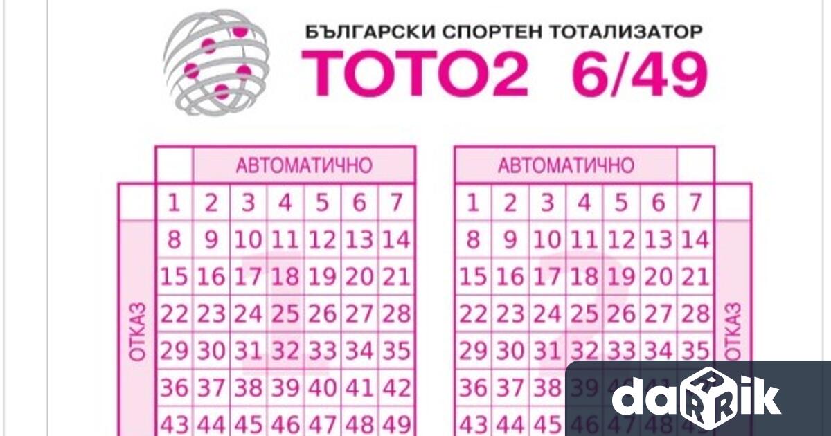 Гаф с тотото на 1 януари денят в койтоБългария въвеждаеврото