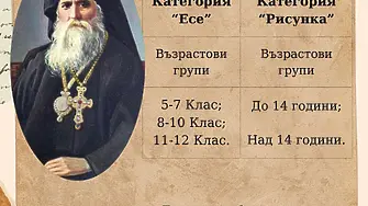  Във Видин обявиха конкурс за есе и рисунка, посветен на 210 години от рождението на Екзарх Антим I