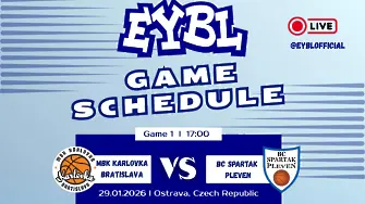 Антонио Станков преди турнир от Европейската младежка баскетболна лига в Чехия: Момчетата са готови и мотивацията е още по-голяма