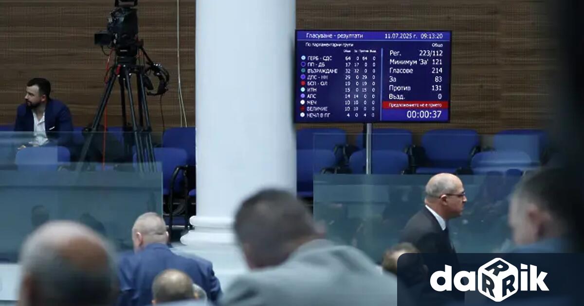 Парламентът да обсъди на първо четене промени в Закона за