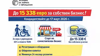 До 15 338 евро за старт на собствен бизнес – възможност за хора с увреждания