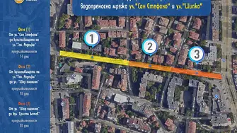Започва реалното изпълнение на проект за реконструкция на вътрешната водопреносна мрежа по ул. „Шипка“ и ул. „Сан Стефано“