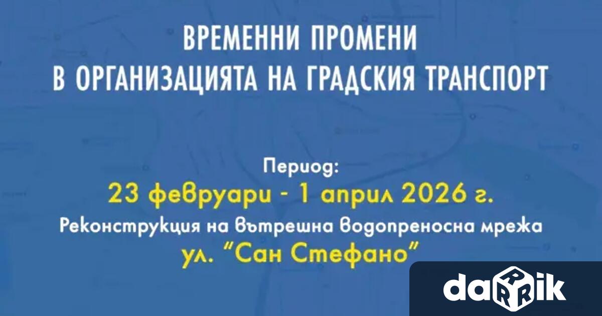Във връзка с изпълнението на ремонтните дейности по проекта за