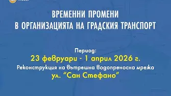 От понеделник, 23 февруари: Въвежда се временна промяна в маршрутите на тролейбусни линии №33, №7, №7А и №14