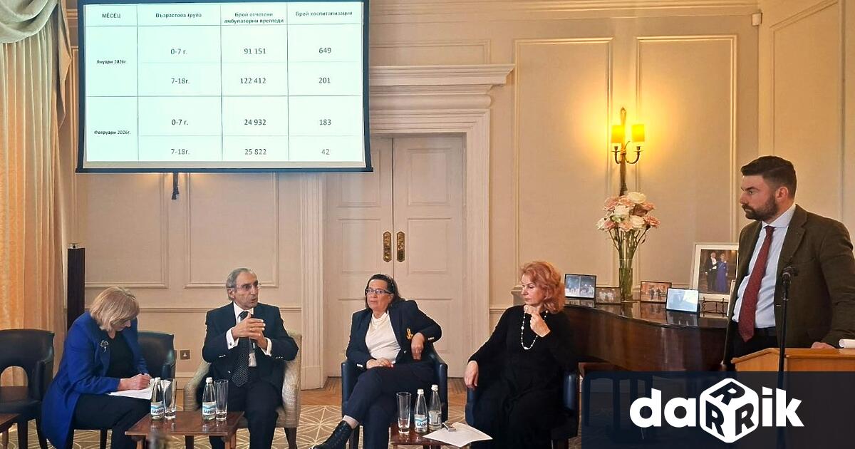 Днес 25 февруари 2026 г в резиденцията на Британския посланик