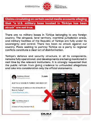 Турция отрече да е имало удар по американска военна база на нейна територия