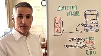 Гюров обясни защо помощта за гориво е 20 евро (ВИДЕО)