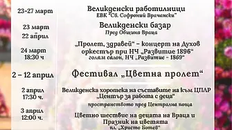 Враца ще посрещне Великден с богата програма, изпълнена с традиции и пролетно настроение