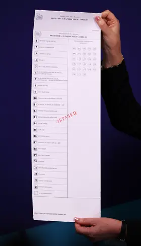 Ето как ще изглеждат бюлетините за гласуване на изборите на 19 април