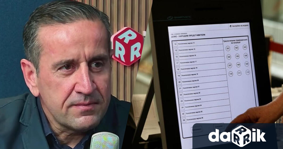 Политическият анализатор Георги Харизанов бе специален гост в Денят на