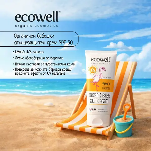 Какво да четем на етикета – кои съставки са добри, какво да избягваме и как да изберем правилната слънцезащита за бебе