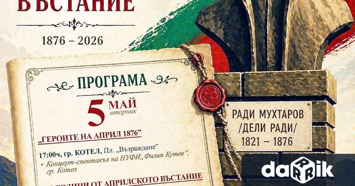Община Котел Национално училище за фолклорни изкуства Филип Кутев Кметство