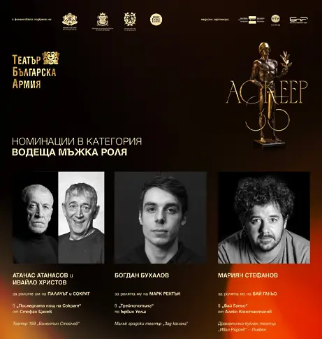 Две номинации за творци от плевенския театър за наградите „Аскеер`2026“