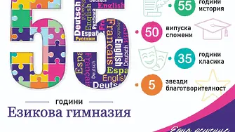 ПГПЗЕ „Захарий Стоянов“ отбелязва 55 години от създаването си