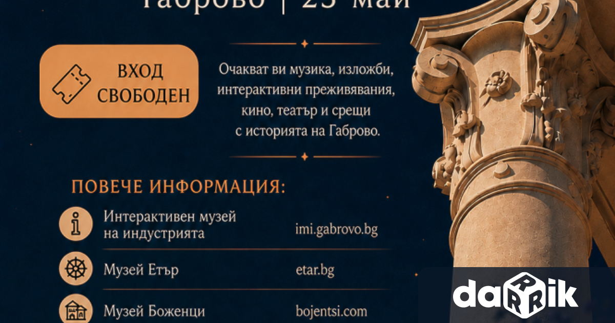 В Нощта на музеите се включват Интерактивен музей на индустрията