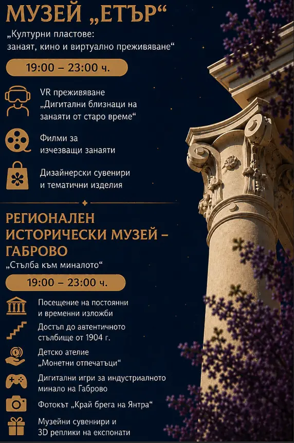 Габрово се включва в Европейската нощ на музеите 2026