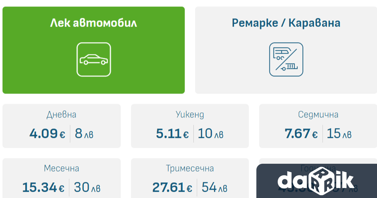 Шофьорите на които им предстои пътуване през следващите дни може