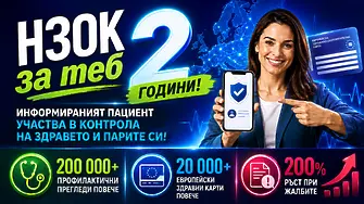 НЗОК за теб: 2 години по-близо до хората