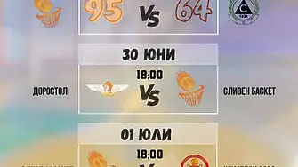 „Сливен Баскет“ започна с победа във финалите при момичетата