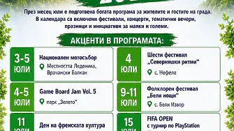 Вижте какво предлага културния афиш през м. юли във Враца 