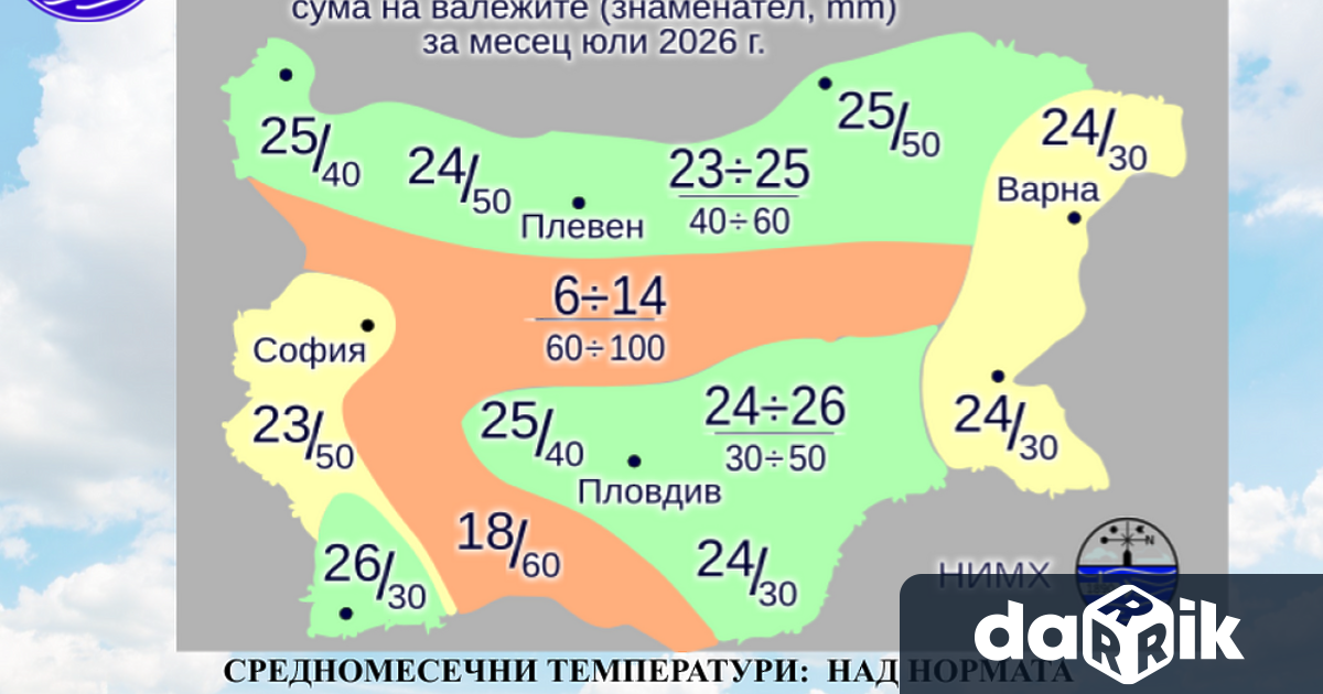 Най ниските температури през юли у нас ще бъдат между