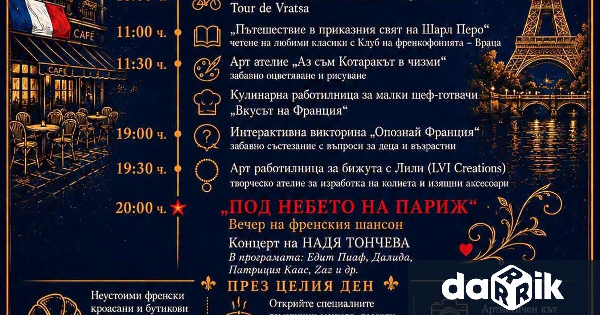Само след два дни паркът зад паметника на Христо Ботев