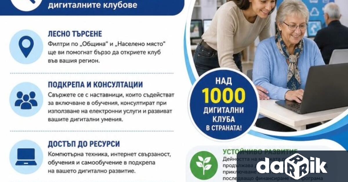 По Националния план за възстановяване и устойчивост финансиран от Европейския