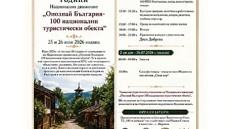Жеравна ще бъде домакин на честването на 60 години от Националното движение „Опознай България – 100 национални туристически обекта“