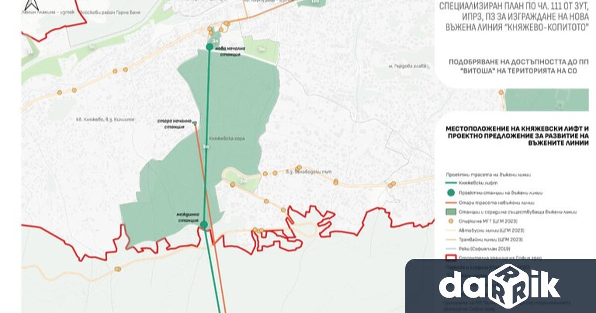 Столичният общински съвет одобри изработването на специализирани подробни устройствени планове