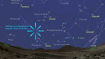 Метеорния поток Персеиди ще може да се наблюдава в нощта на 12 срещу 13 август