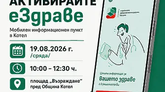 Откриват в Котел  мобилен пункт за приложението еЗдраве 