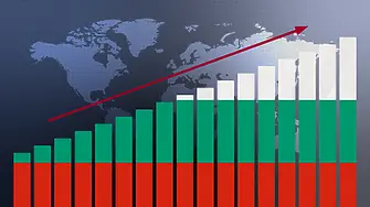 Икономиката на България нарасна с 2,7%, безработицата е 3,5%