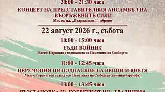 Временна организация на движението във връзка с Националното честване „Шипченска епопея“
