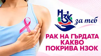 Октомври е Световният месец за борба с рака на гърдата - кога НЗОК покрива мамография и ехография