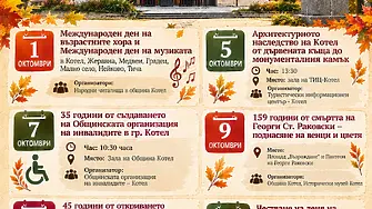 Котел посреща октомври с история, култура и празнични срещи