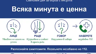 Община Плевен се присъединява към отбелязването на Световния ден за борба с инсулта - 29 октомври